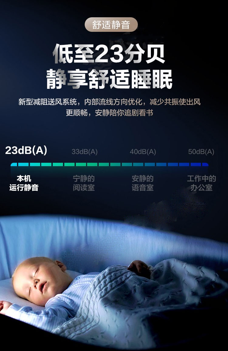 海爾中央空調家用大3匹4