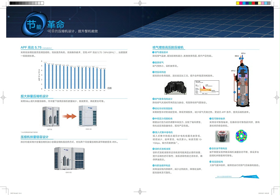 GMV6S+商用多聯(lián)樣冊(cè)_04