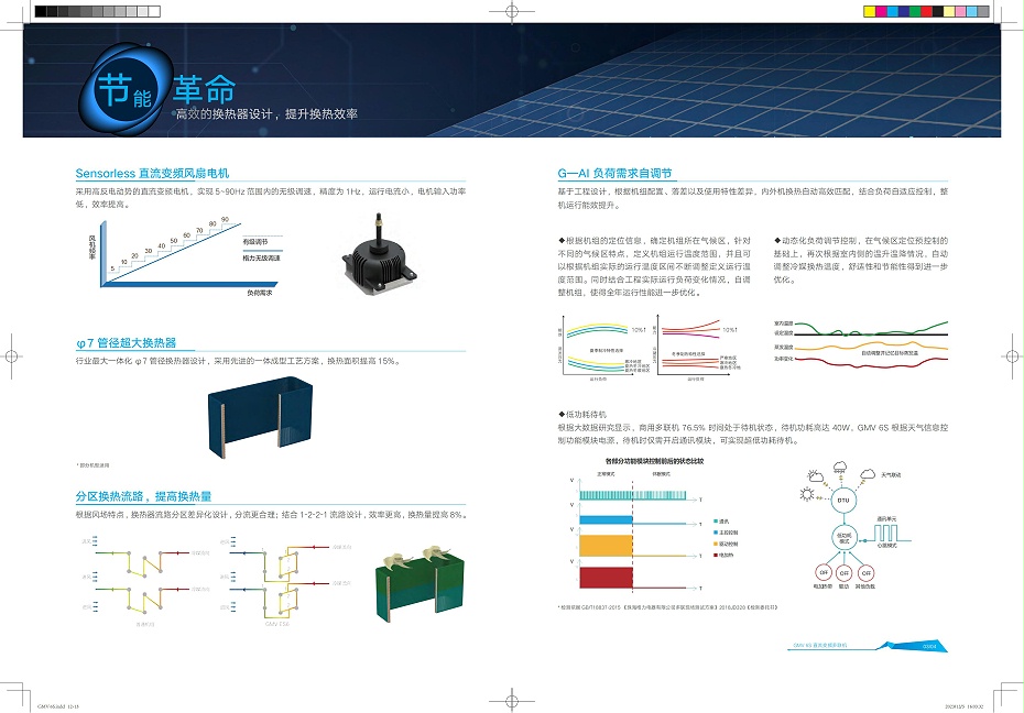 GMV6S+商用多聯(lián)樣冊(cè)_05