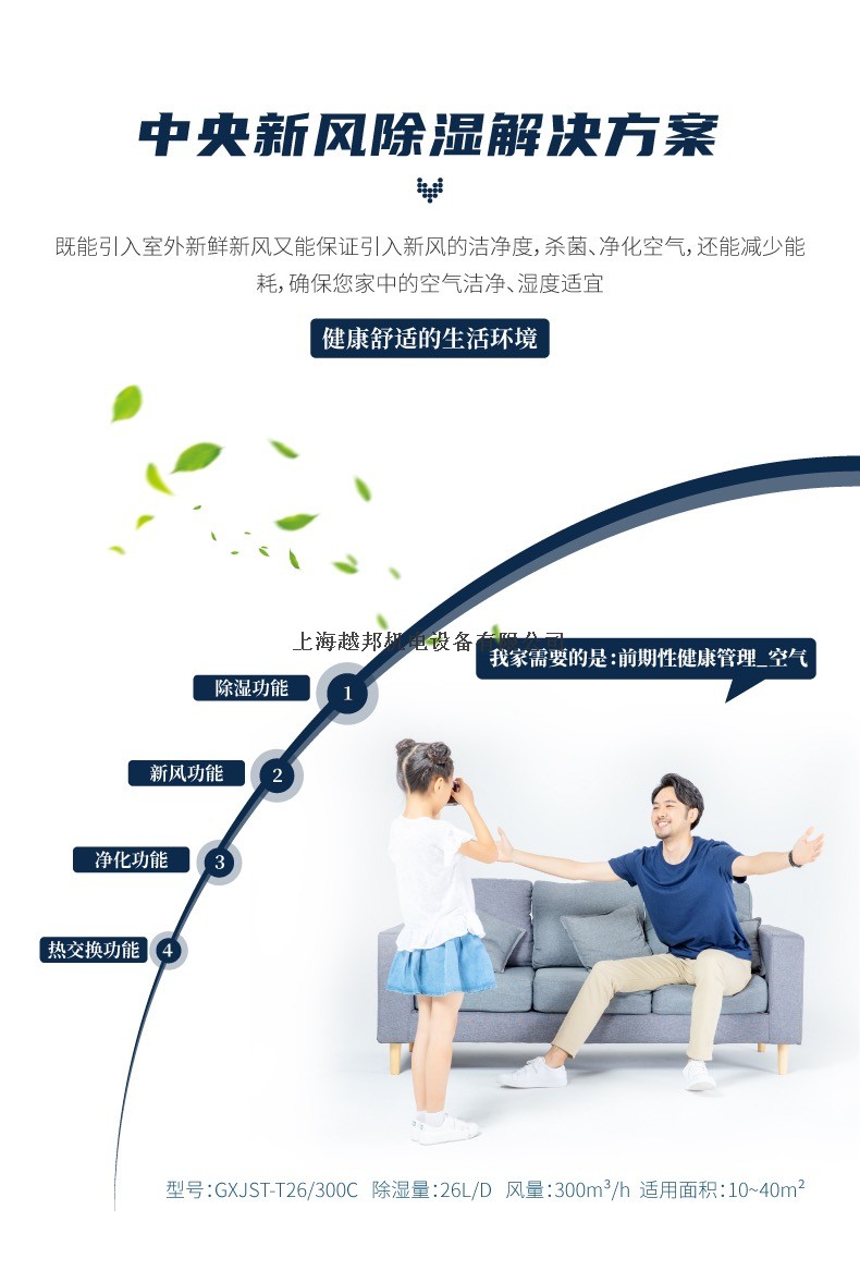 全熱交換新風(fēng)除濕2 全熱交換新風(fēng)除濕2