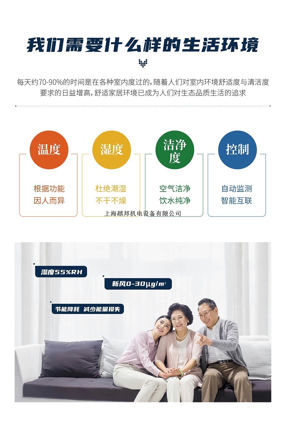 全熱交換新風(fēng)除濕4 全熱交換新風(fēng)除濕4