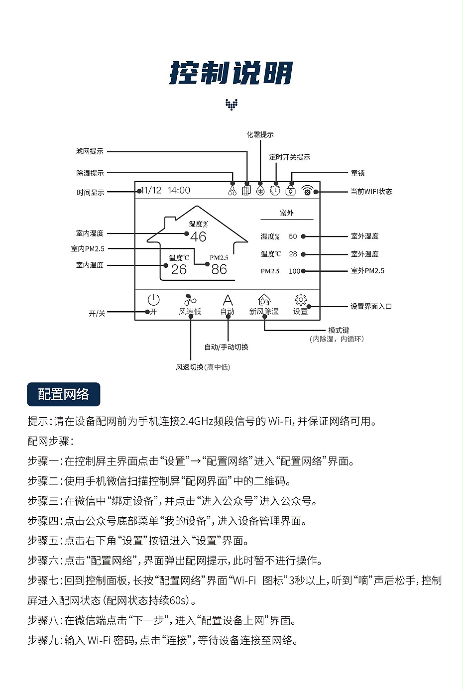 全熱交換新風(fēng)除濕17 全熱交換新風(fēng)除濕17