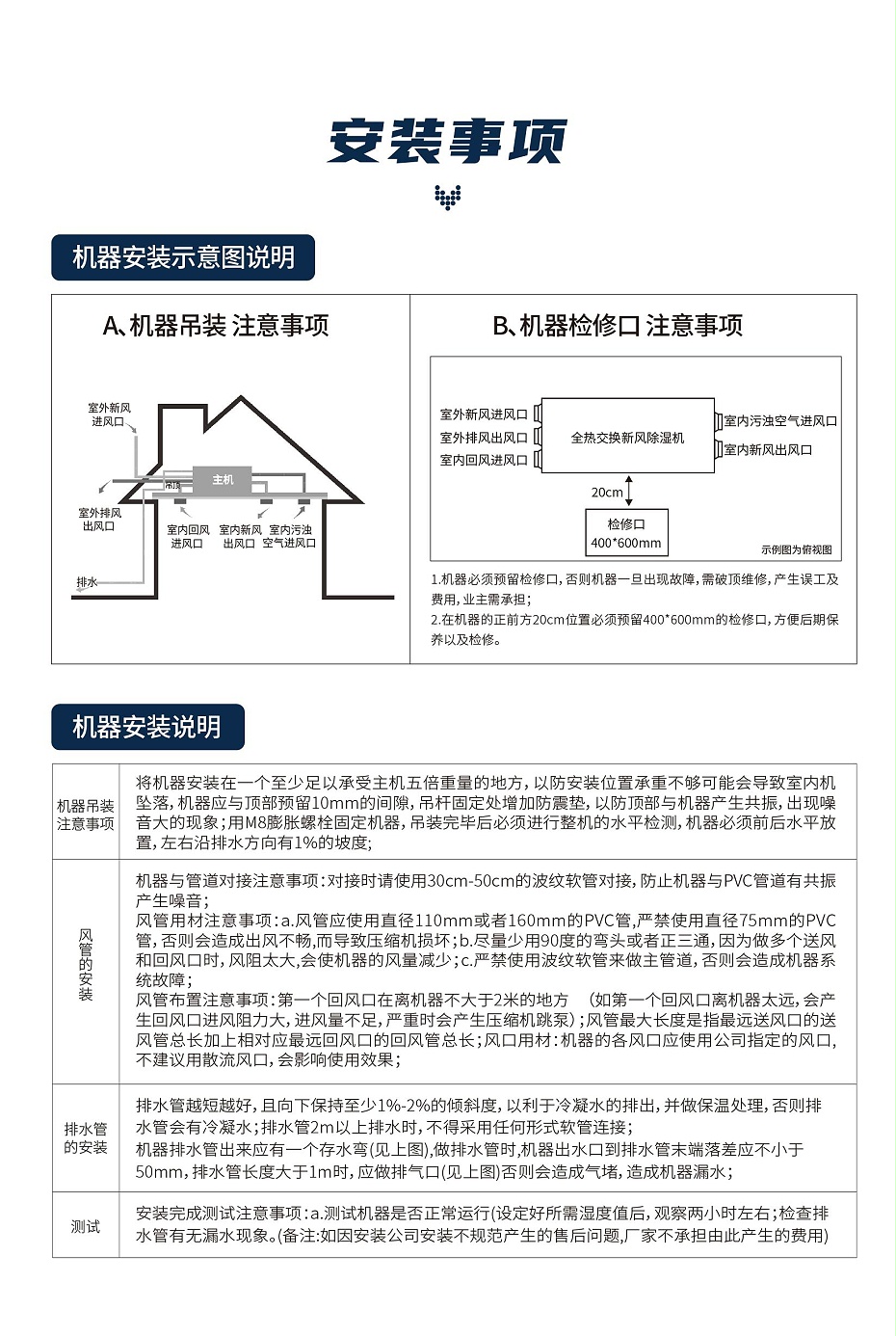 全熱交換新風(fēng)除濕18 全熱交換新風(fēng)除濕18