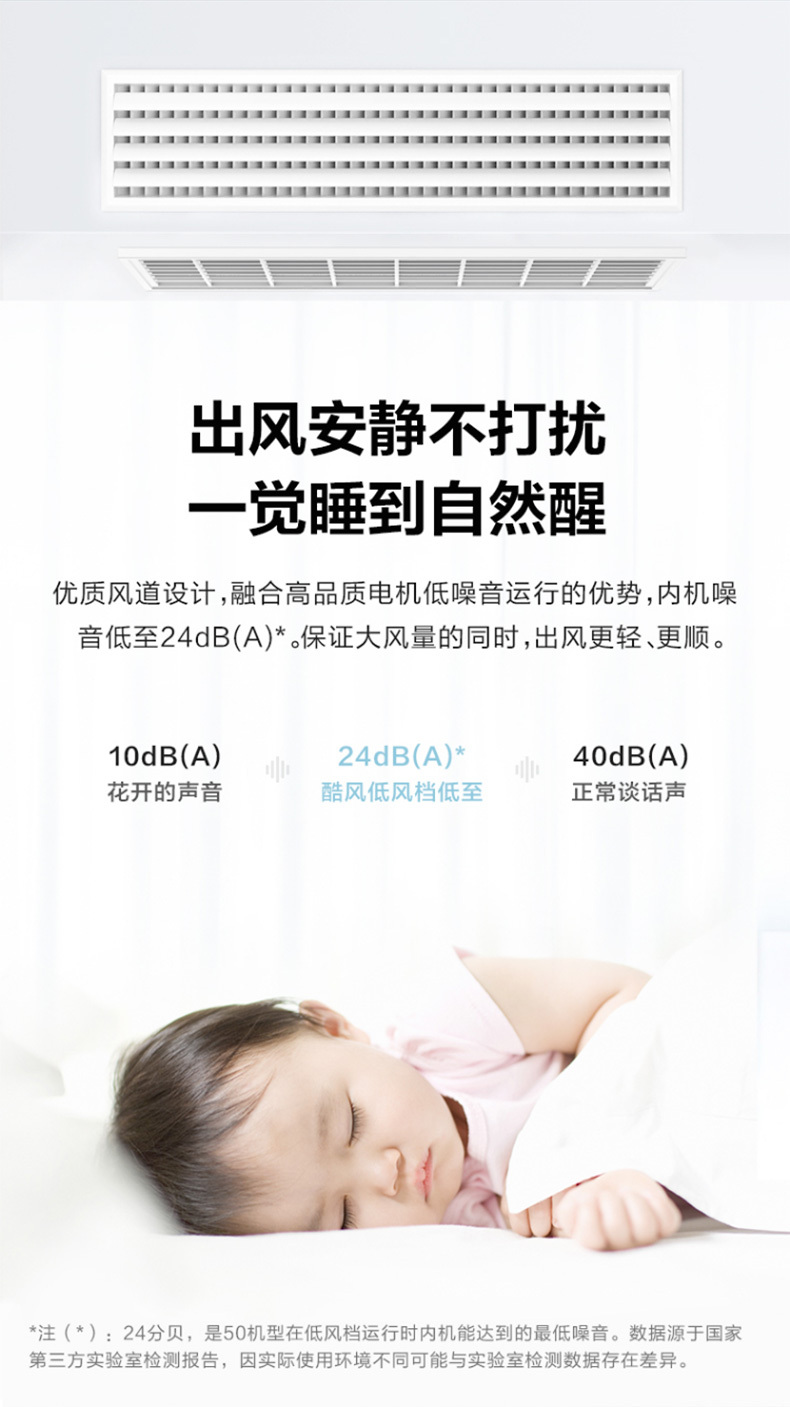 美的中央空調(diào)6 美的中央空調(diào)6