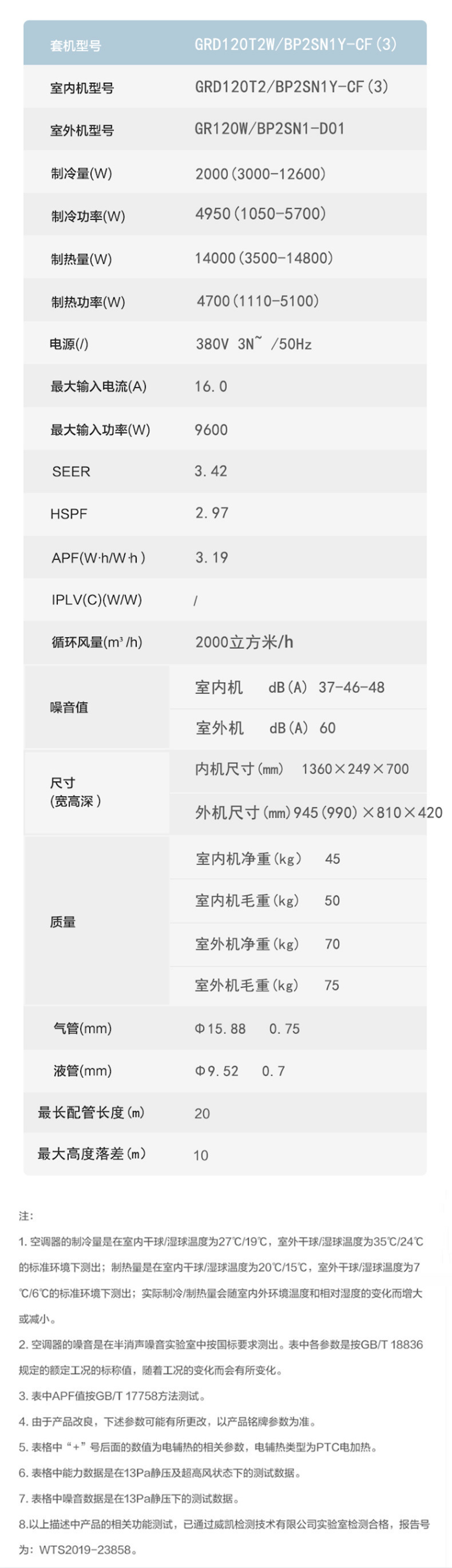 美的中央空調(diào)10 美的中央空調(diào)10
