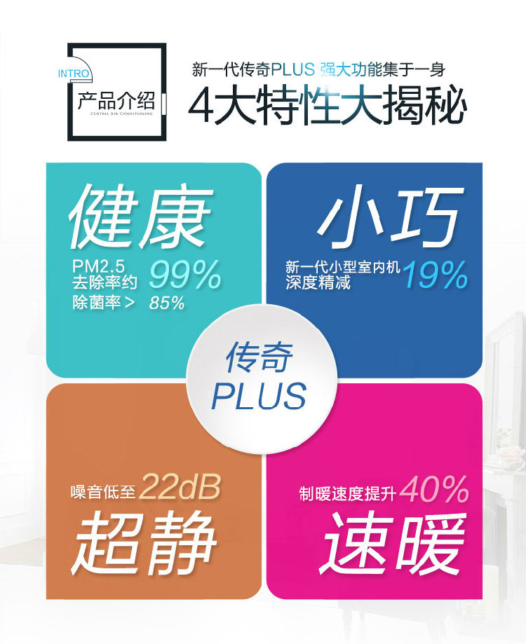 松下nanoe-G凈化傳奇PLUS一拖一風(fēng)管機(jī)