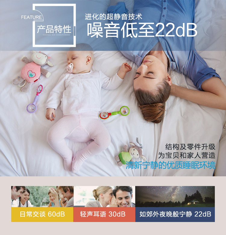 松下nanoe-G凈化傳奇PLUS一拖一風(fēng)管機(jī)