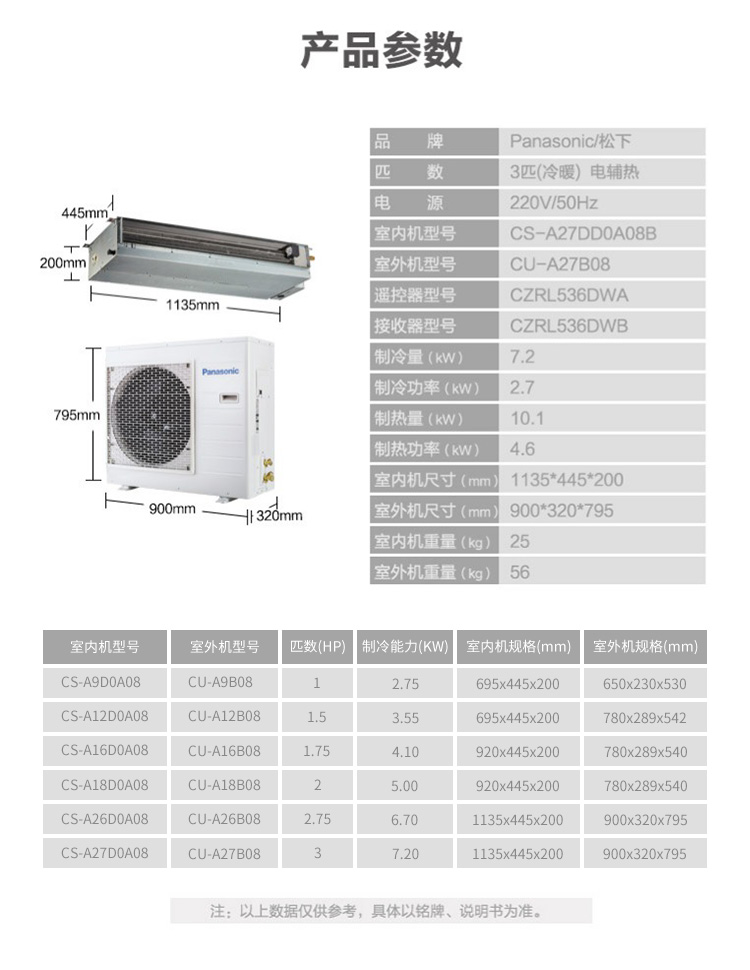 松下nanoe-G凈化傳奇PLUS一拖一風(fēng)管機(jī)9