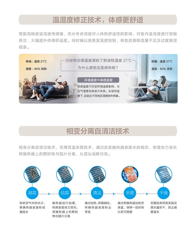 智睿變頻家庭中央空調(diào)5