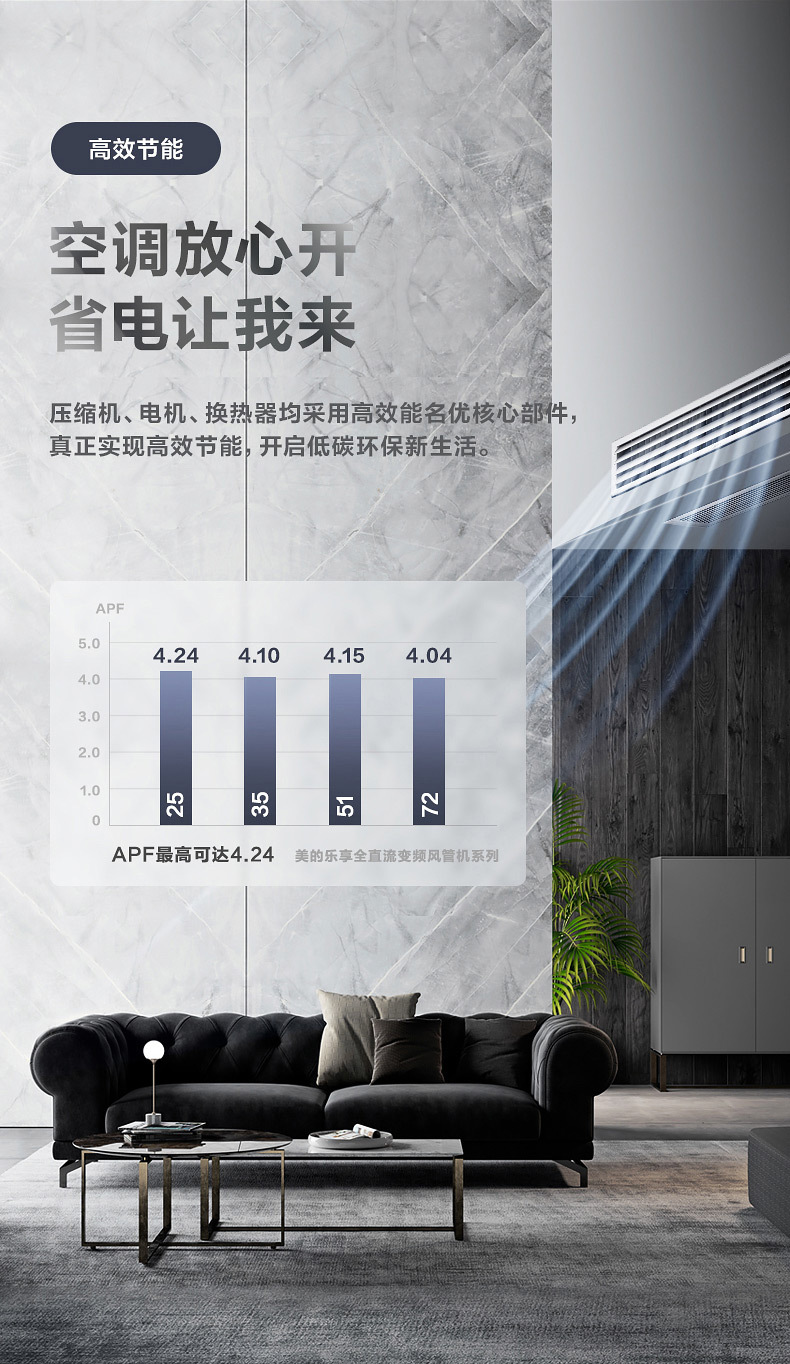 美的中央空調(diào)6 美的中央空調(diào)6