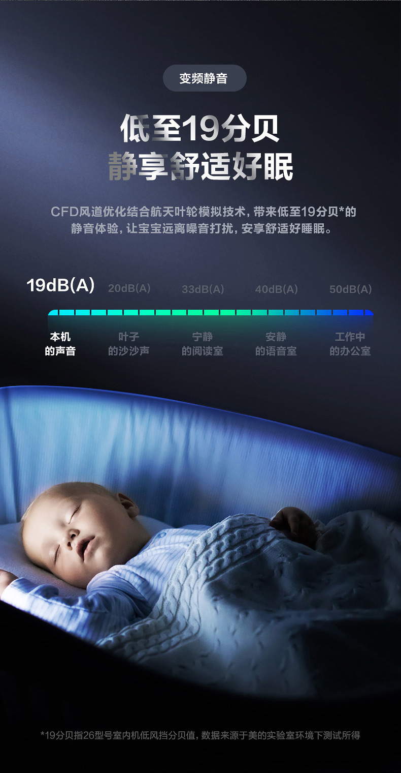 美的中央空調(diào)7 美的中央空調(diào)7