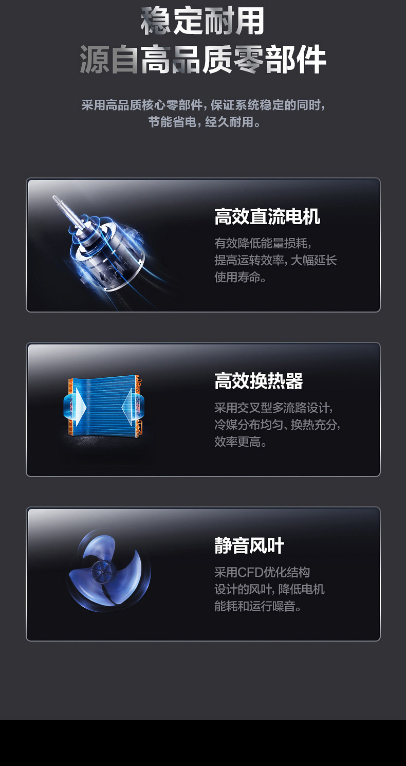 美的中央空調(diào)17 美的中央空調(diào)17