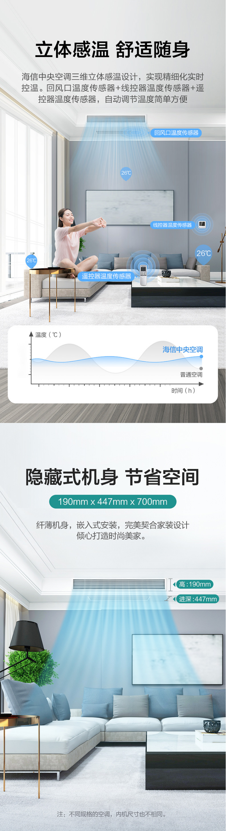 海信中央空調(diào)風(fēng)管機(jī)一拖一9