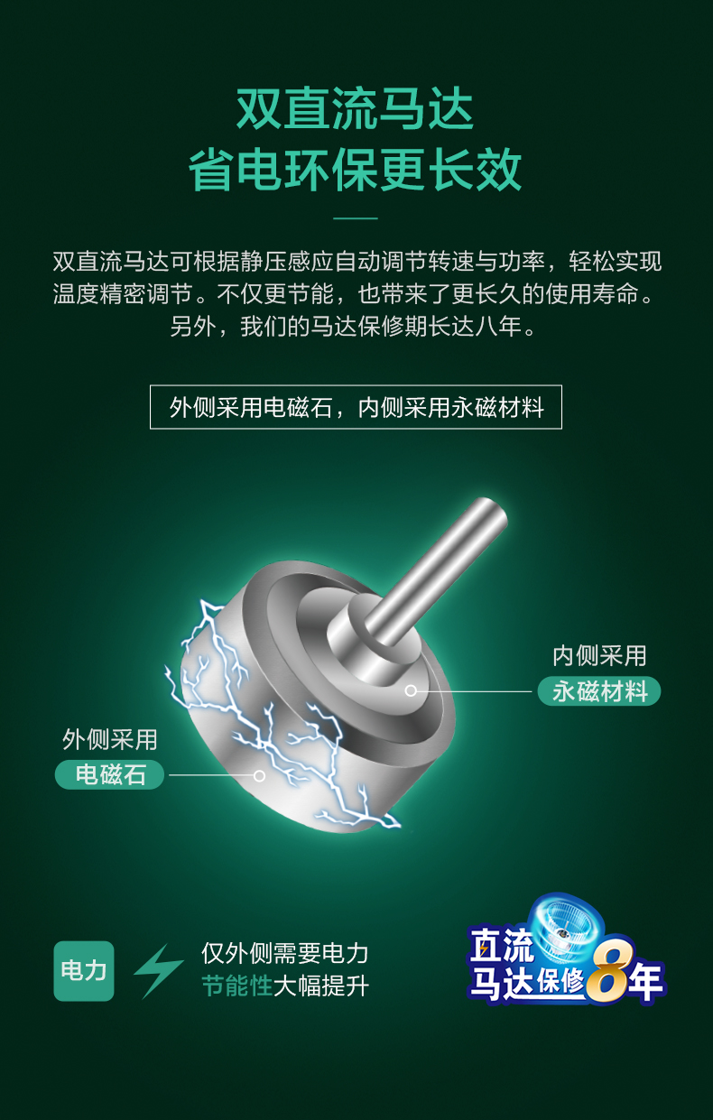 柜式新風(fēng)機(jī)12