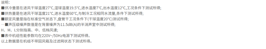 技術(shù)參數(shù)2